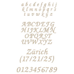 Text in Zürich – Bild 4