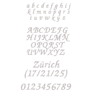 Text in Zürich – Bild 7