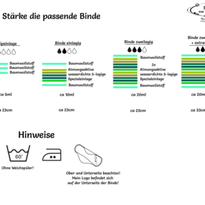 Stoffbinde zweilagig – Bild 2