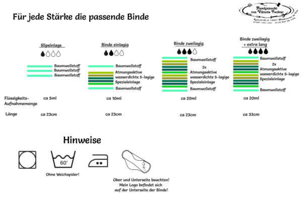 Stoffbinde zweilagig
